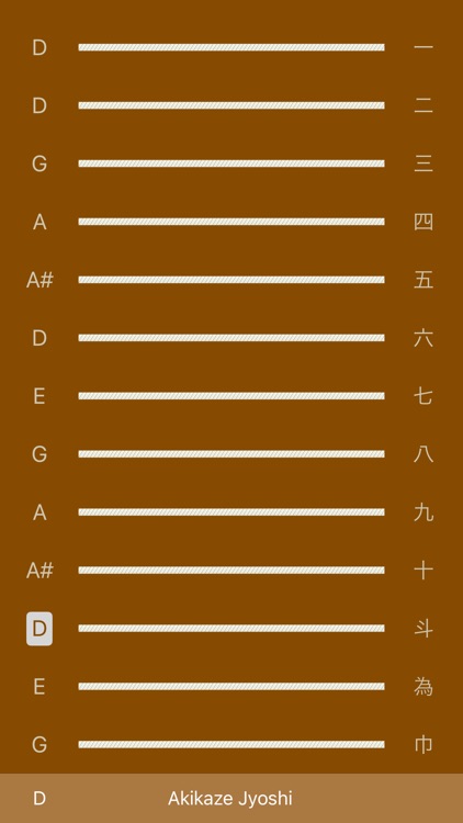 KotoTunings