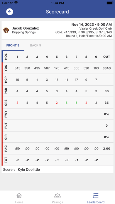 TX HS Golf Screenshot