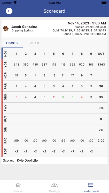 TX HS Golf screenshot-5