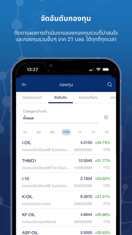 Phillip Fund SuperMart Plus