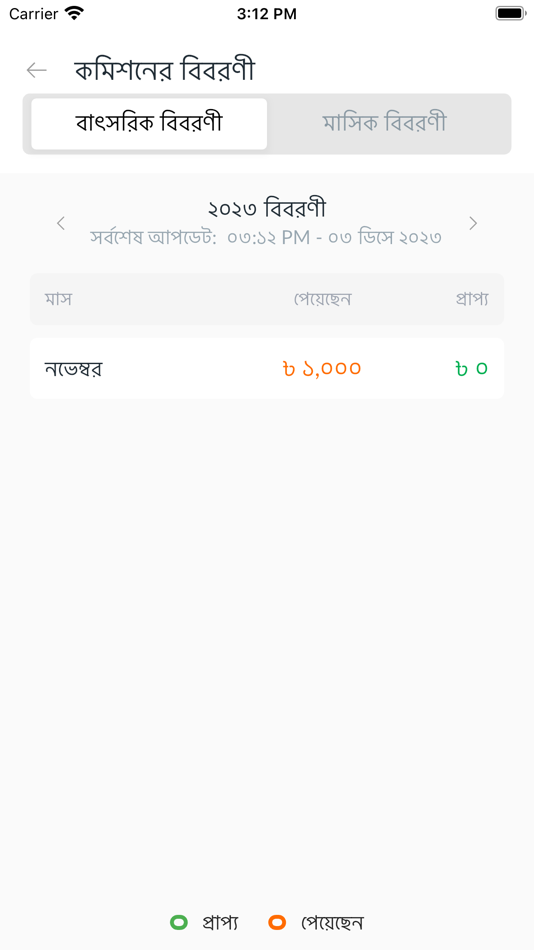 #7. Brac Ekota (iOS) 由: Brac