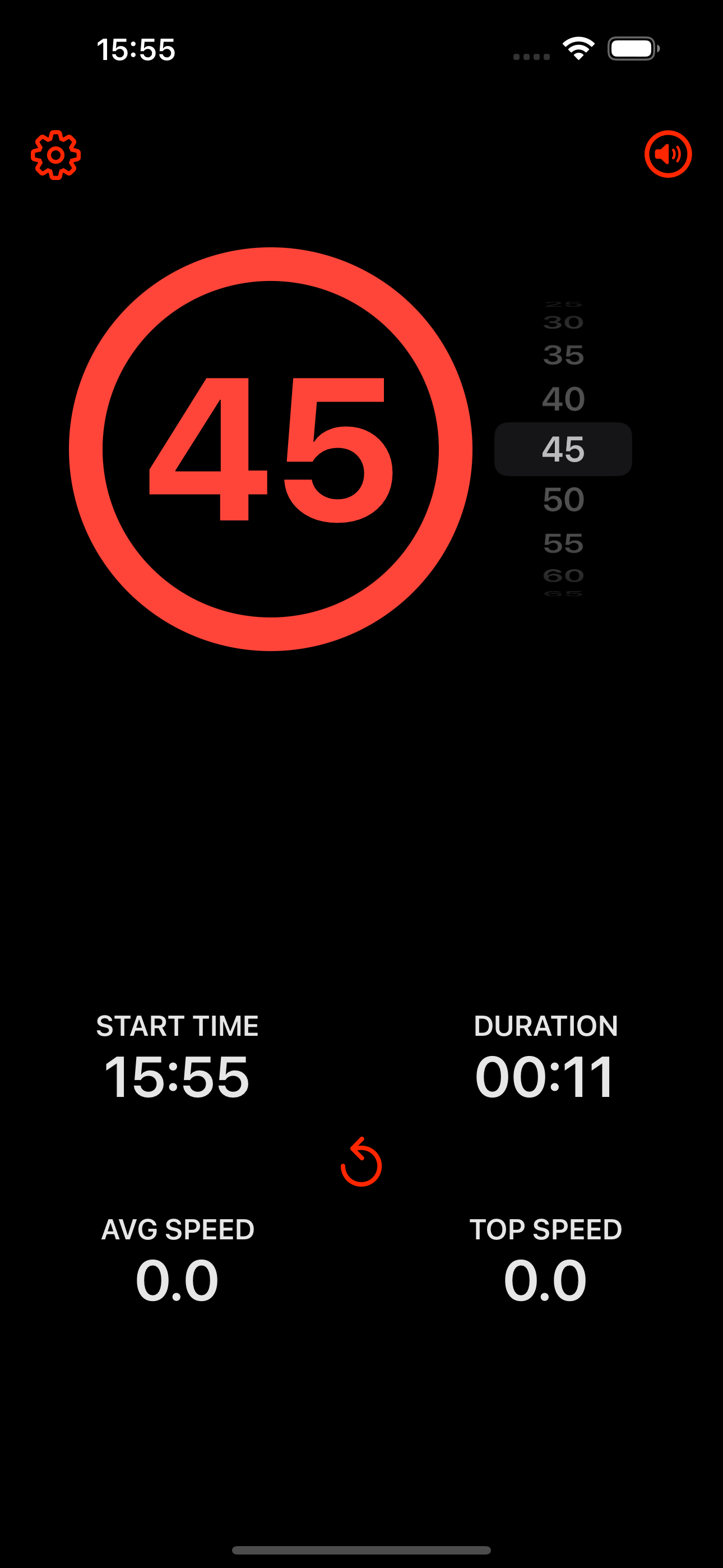 Speedometer Modular