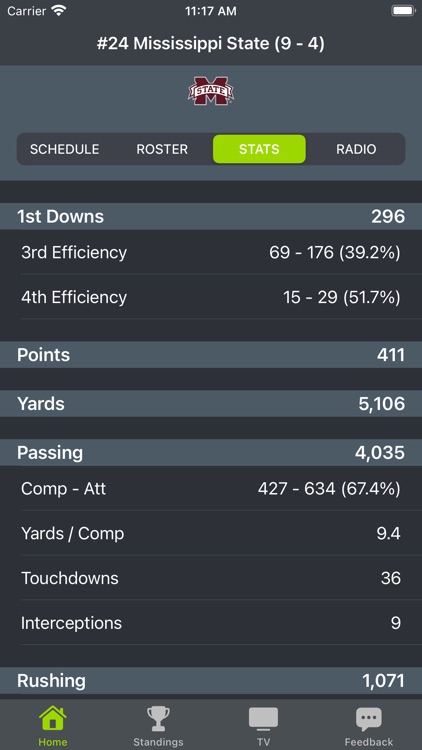 Mississippi State Football App