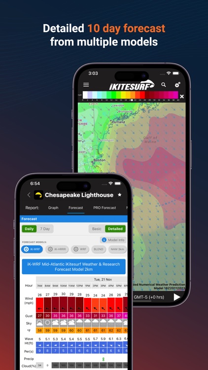 iKitesurf: Weather & Waves