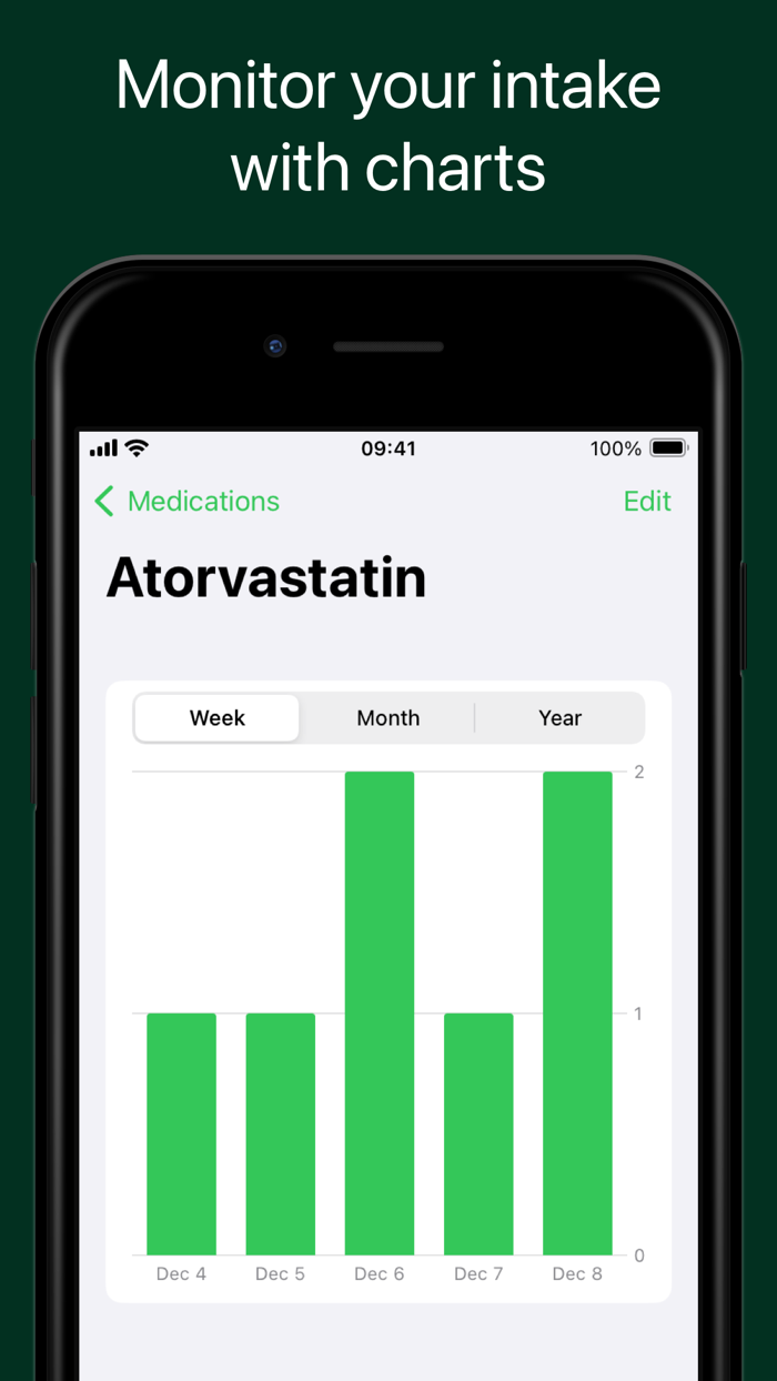 PillPrompt Daily Pill Reminder