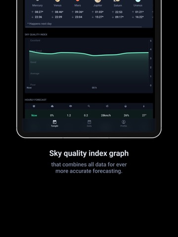 Ouranos Pro: Weather Astronomyのおすすめ画像3