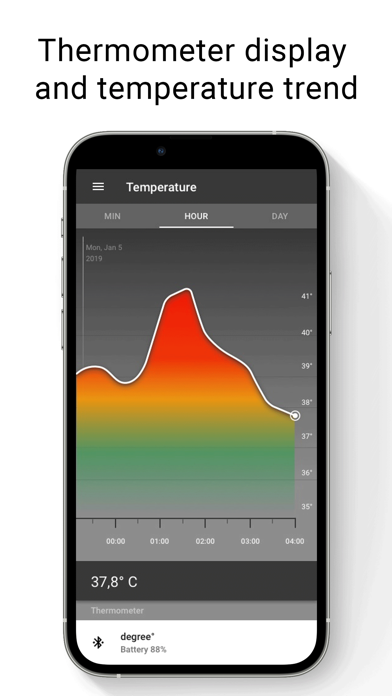 degree° Screenshot