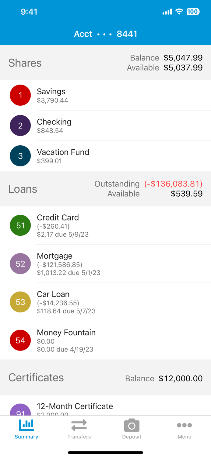 Gallup Federal Credit Union