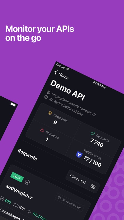 Treblle: API observability