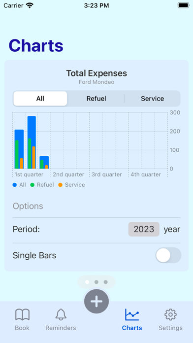 Casebo - Car Service Book Screenshot