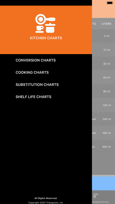Kitchen Charts Screenshot