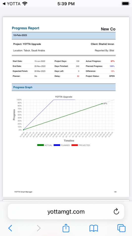 #8. Yotta Smart Manager (iOS) Podle: Muhammad Bilal Bashir