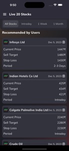 Stock Market Intraday Tips screenshot #1 for iPhone