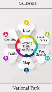 california-camping&trails,park problems & solutions and troubleshooting guide - 2