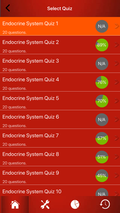 Endocrine System Triviaのおすすめ画像2