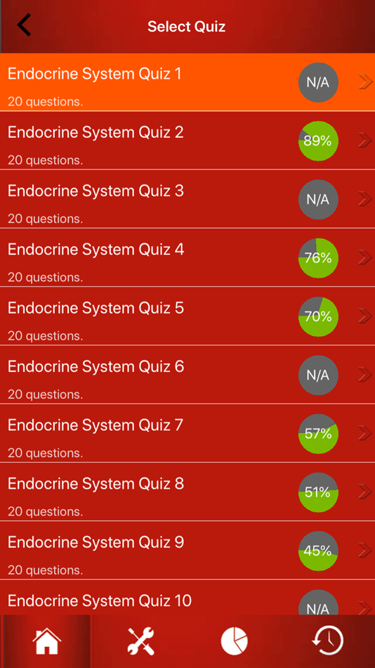 #2. Endocrine System Trivia (iOS) 由: Gulsen CAKIR