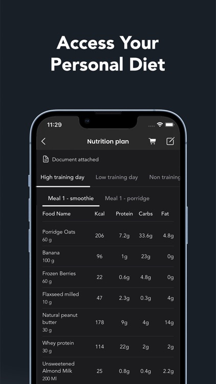 MyoActive