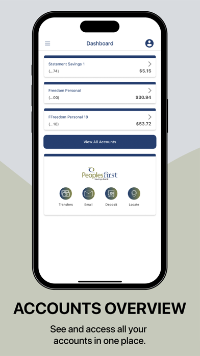 Peoples First Savings Bank Screenshot