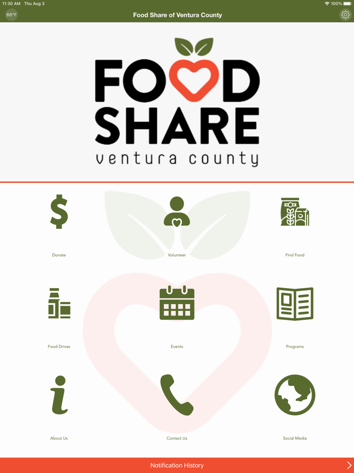 Food Share of Ventura County