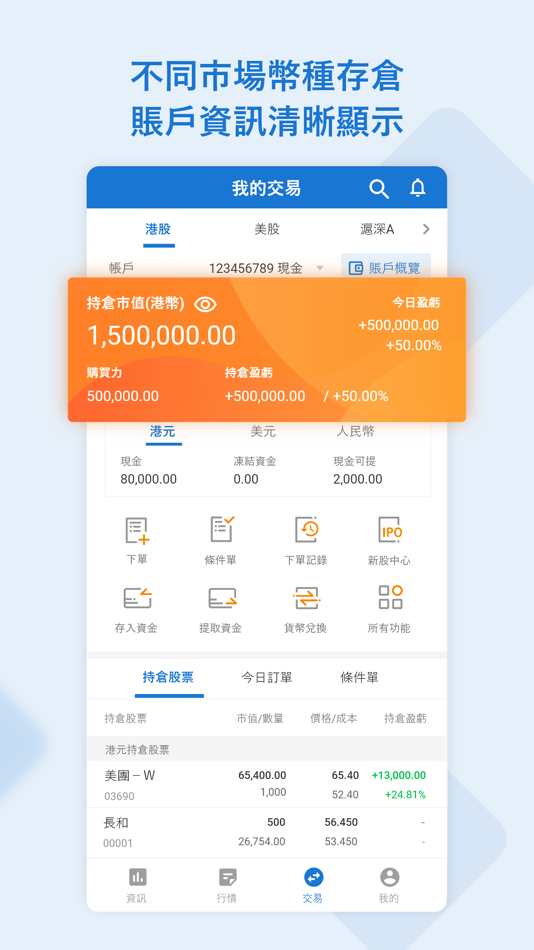 #3. 中富 (iOS) 由: 中富证券