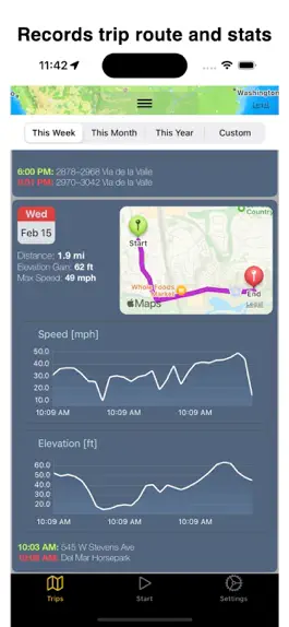 Game screenshot BikeLogger+ apk