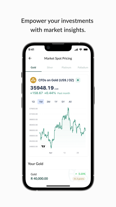 GoldStore Screenshot