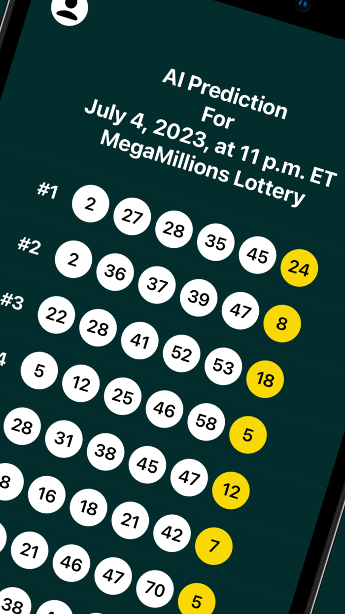MegaMillions.ai Prediction