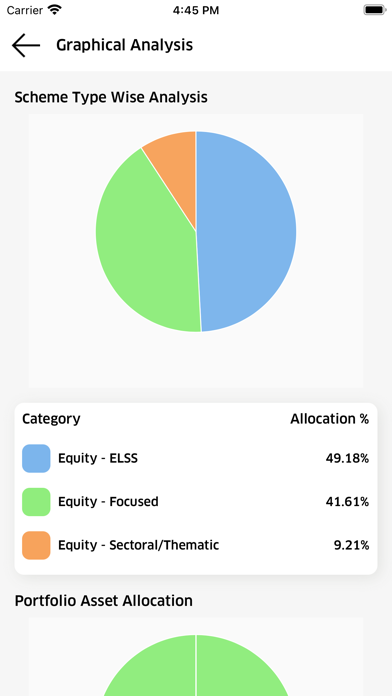 MoneySpring Screenshot