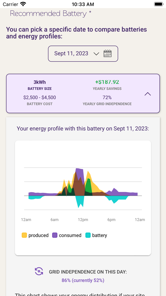 #2. My Solar (iOS) 由: Solar Analytics