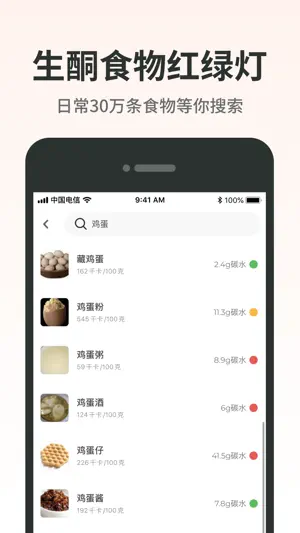 生酮减肥-断糖快速减肥法 screenshot 2
