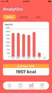 calorie-log iphone screenshot 2
