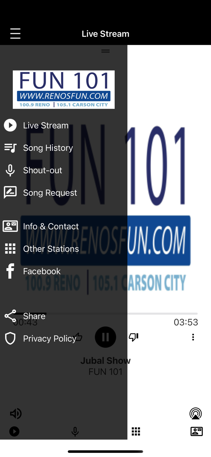 FUN 101 Renos Best Variety