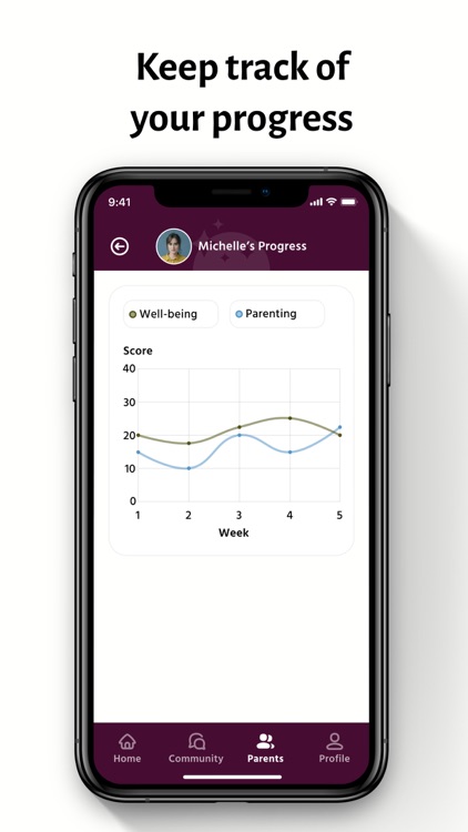 BEAM Program screenshot-4