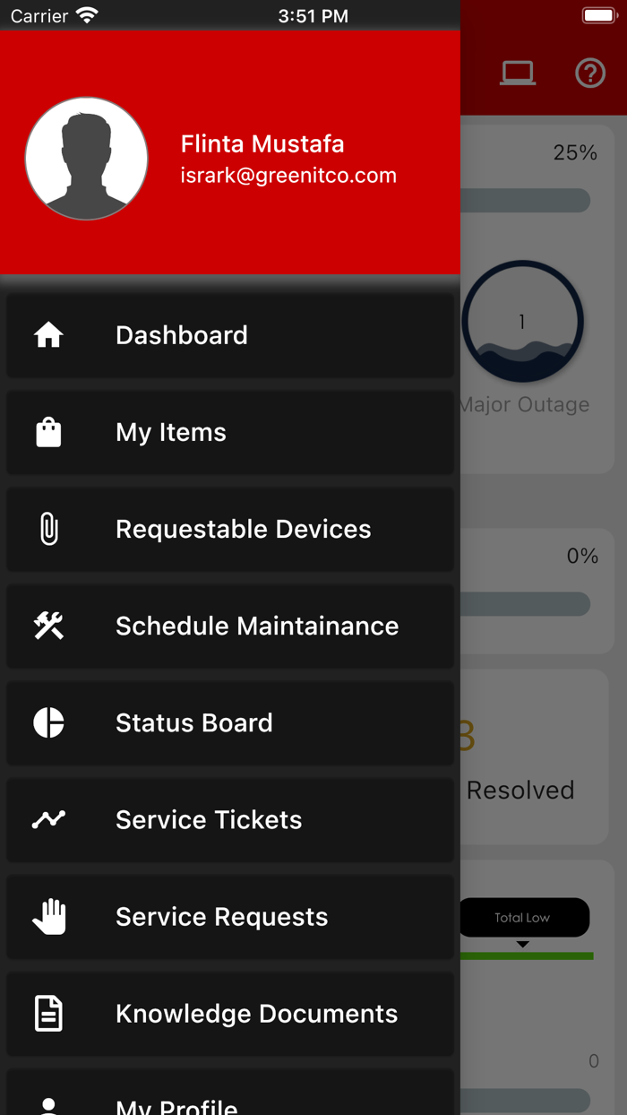IT Asset management Greenitco