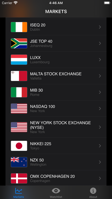 EagleEye - Company Tracker Screenshot