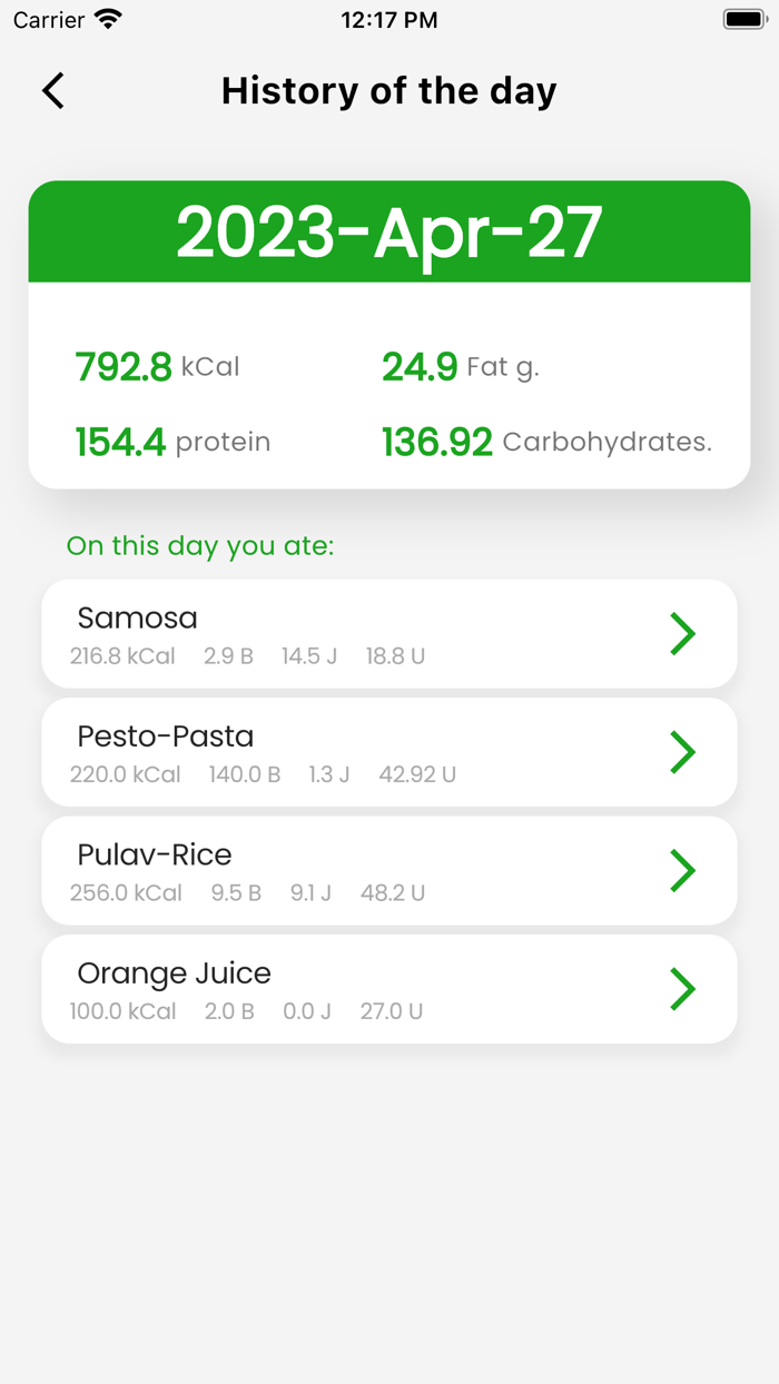 Calorie Counter and Tracker