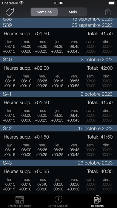 Screenshot #3 pour Minuteur - Horaires de travail