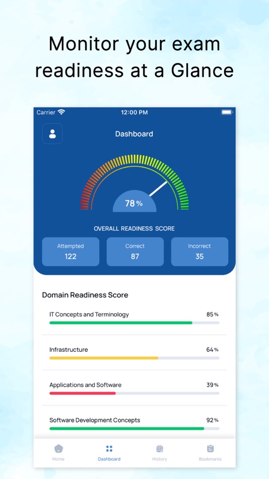 #3. CertMike CompTIA Exam Prep Pro (macOS) 由: learnZapp
