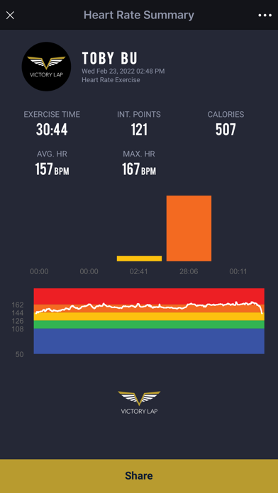 Victory Lap Fitness Screenshot