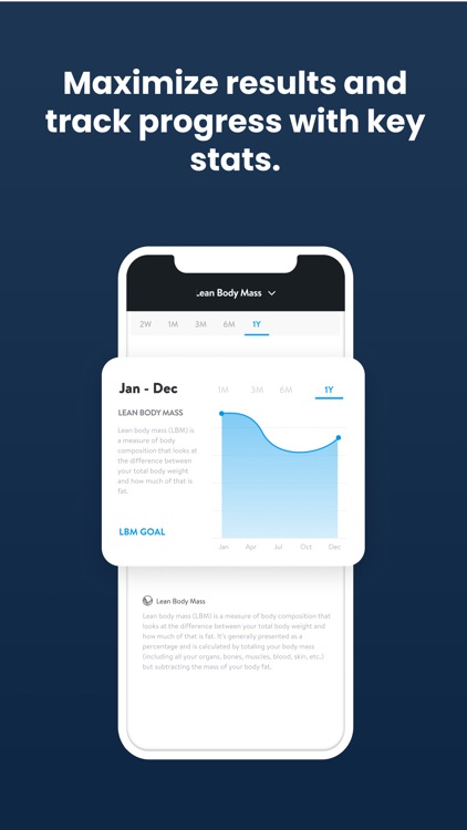 TrueView Performance Pro