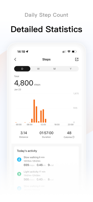 Zepp Life (Formerly MiFit) Screenshot
