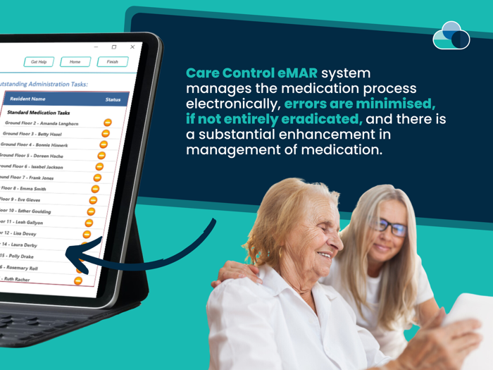 Care Control eMAR