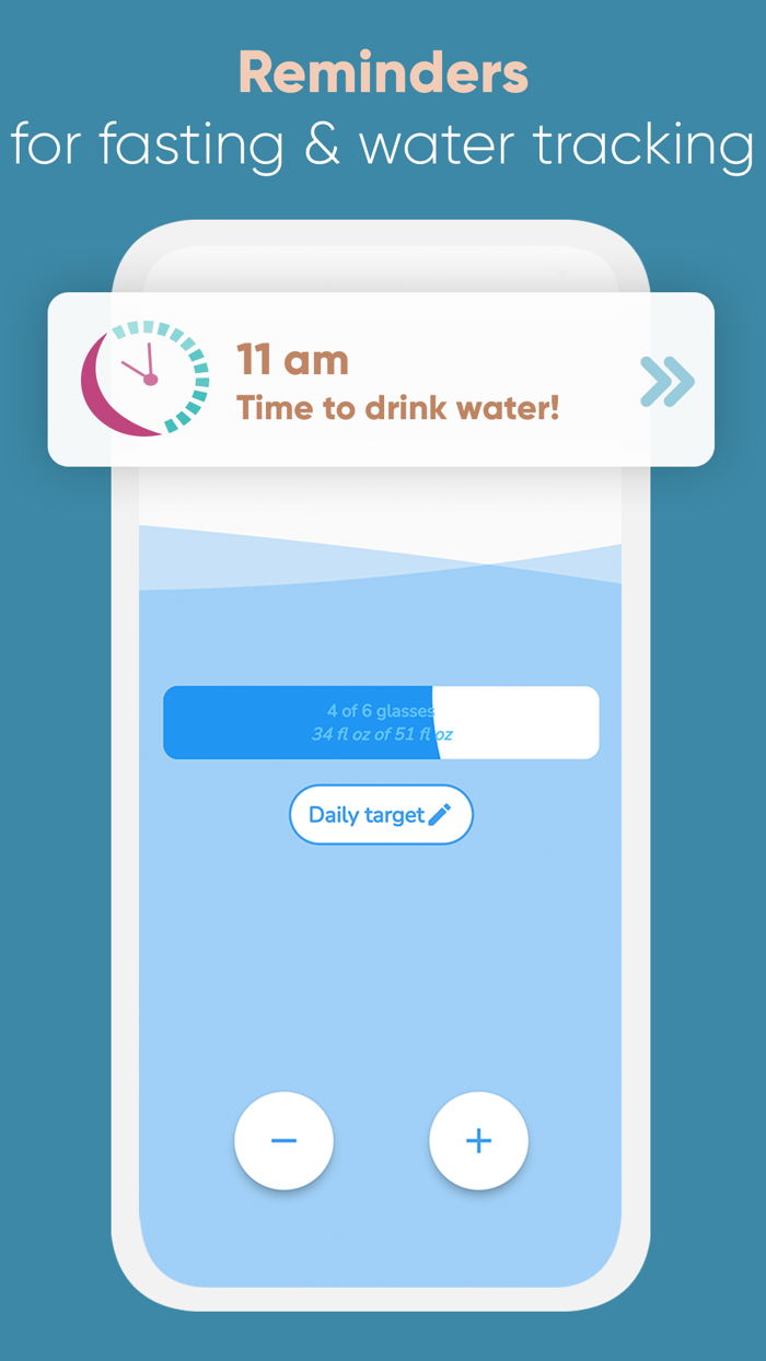 If Intermittent Fasting 168