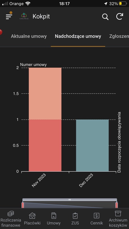Leśny Skrzat screenshot-3
