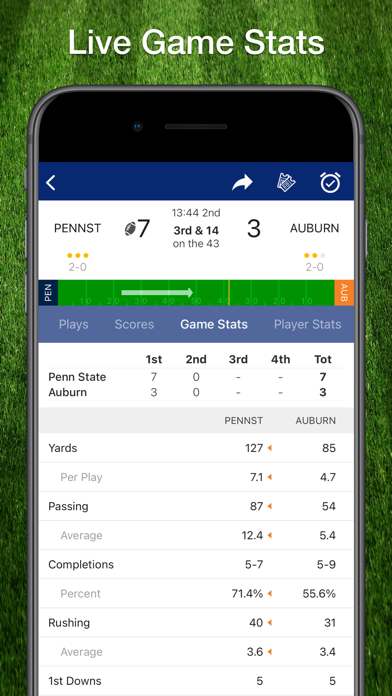 Scores App: College Footballのおすすめ画像3