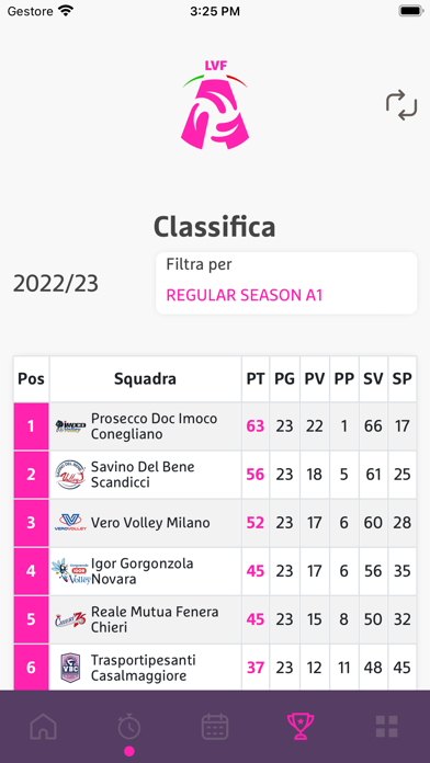 Lega Volley Femminile - LVF Screenshot