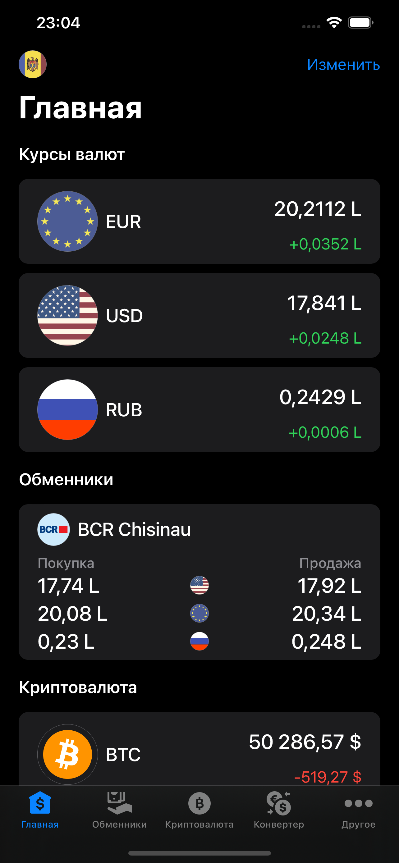 Курсы валют Молдовы