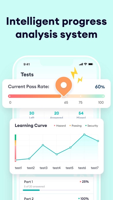 NCMHCE Exam Prep 2025 Screenshot