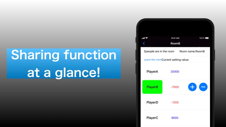 Online Shared Counter!