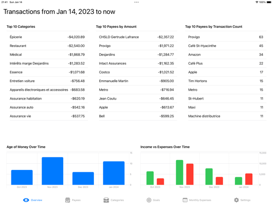 Screenshot #4 pour See Your Budget for YNAB
